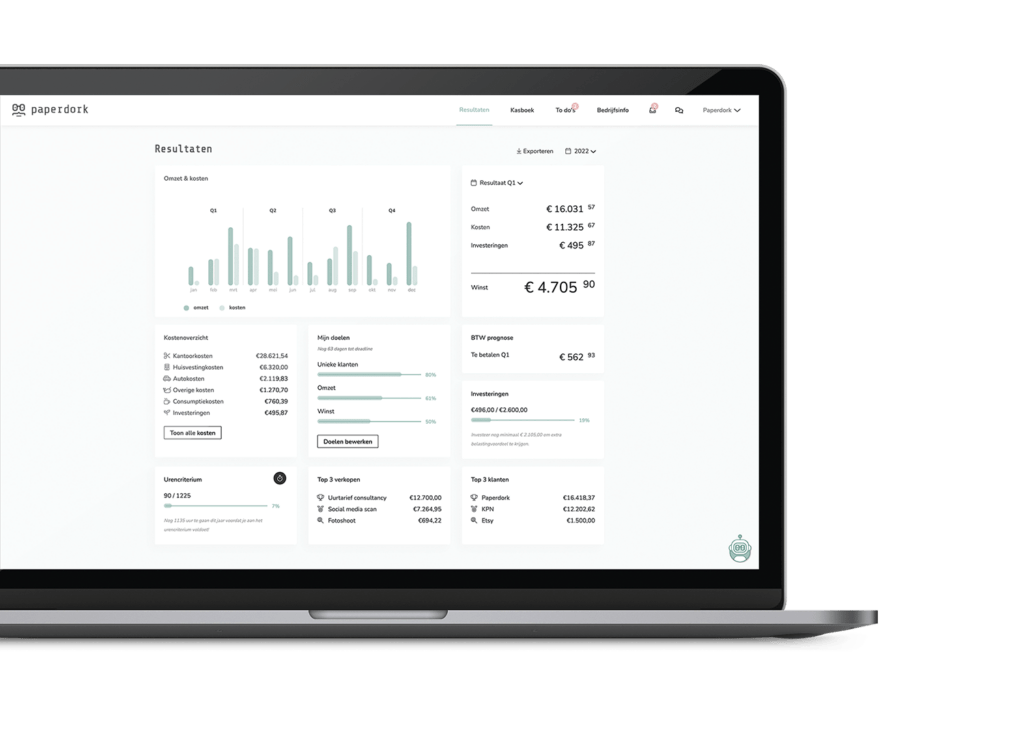 Real-time financieel dashboard | Boekhoudprogramma | Financieel inzicht