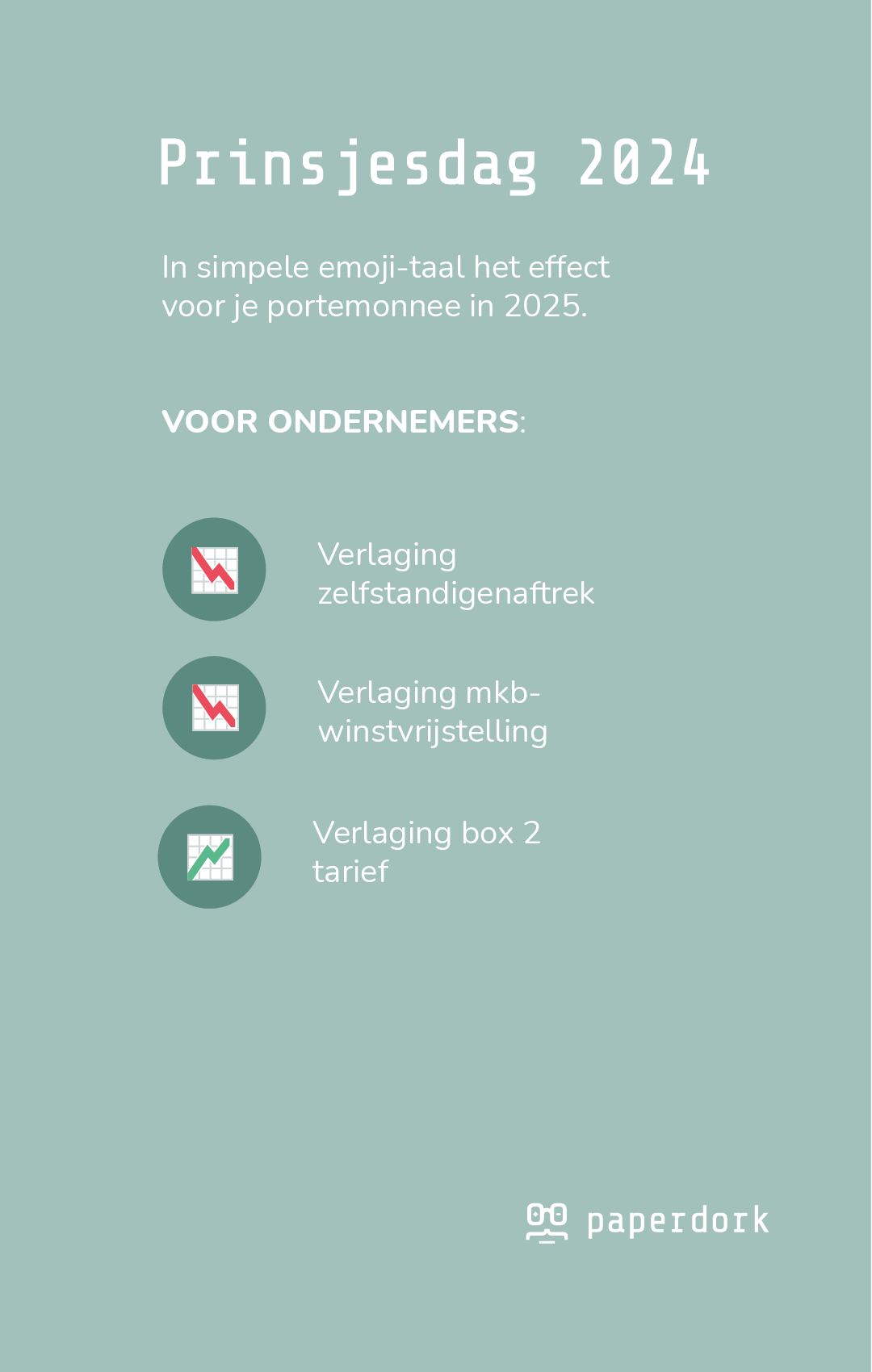 Prinsjesdag 2024 | Belastingplan 2025 | Samenvatting zzp wijzigingen