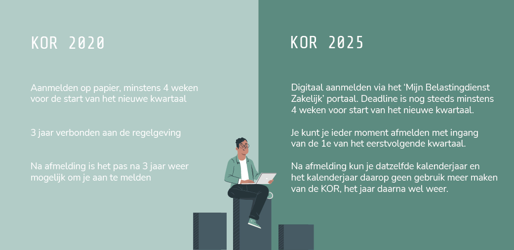 verschil oude KOR en nieuwe KOR 2025
